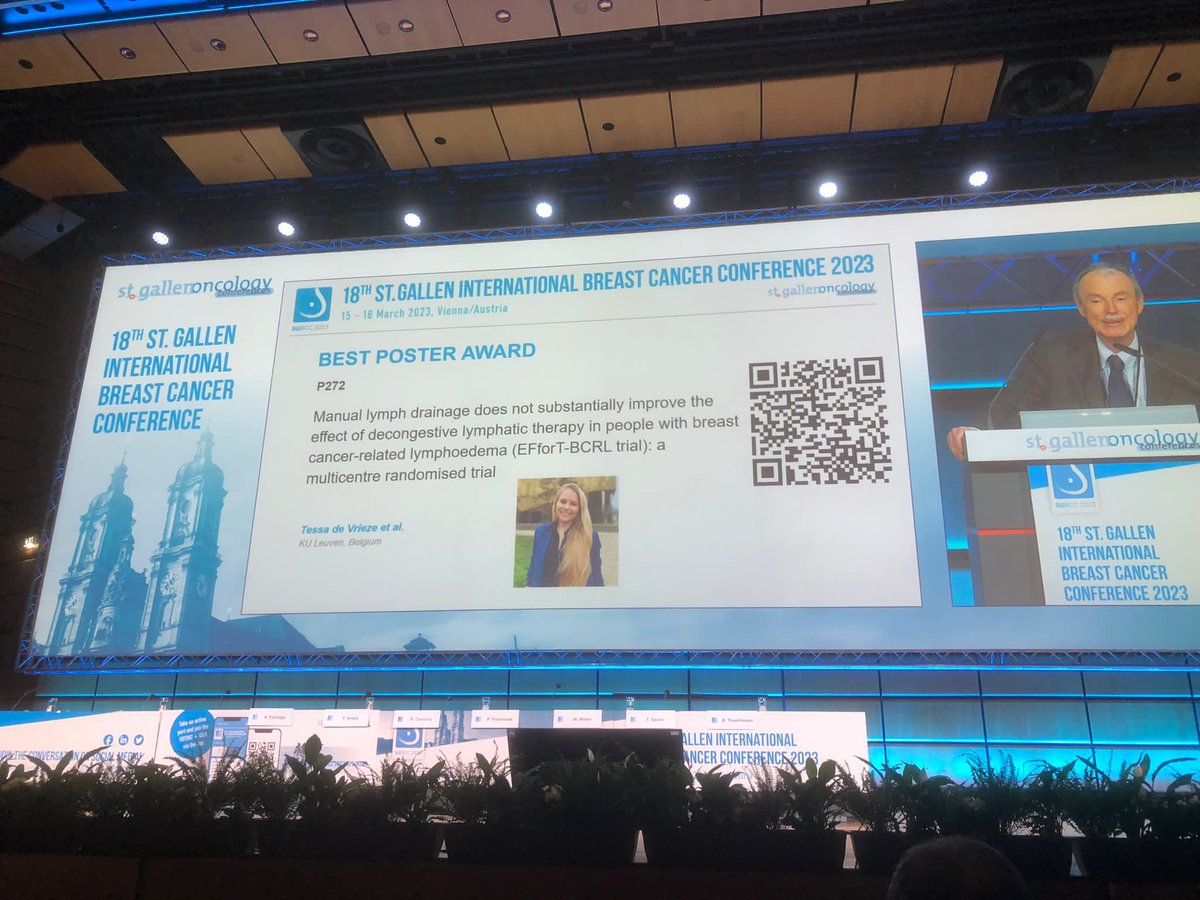 Very thankful for receiving the Best Poster Award at the 18th #SGBCC2023 (<a href="/SG_BCC/">SGBCC</a>) conference in Vienna last week with our EFfort-BCRL trial! Many thanks for this experience, MBC team @UZleuven ! #lymphedema @Caredonnews <a href="/MOVANTresearch/">Movant</a> <a href="/oedema/">amedeo</a> <a href="/KULeuvenPT/">KU Leuven PhysioTher</a> <a href="/DevoogdtNele/">Nele Devoogdt</a>