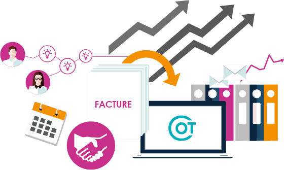 ✅ A partir du 1er juillet 2024, la réception de factures #électroniques devient obligatoire pour TOUTES les entreprises assujetties à la #TVA. 
Quelles obligations vous attendent ?  
Nous vous accompagnons dans la mise en place de cette réforme ➡️ buff.ly/3YTP6NJ