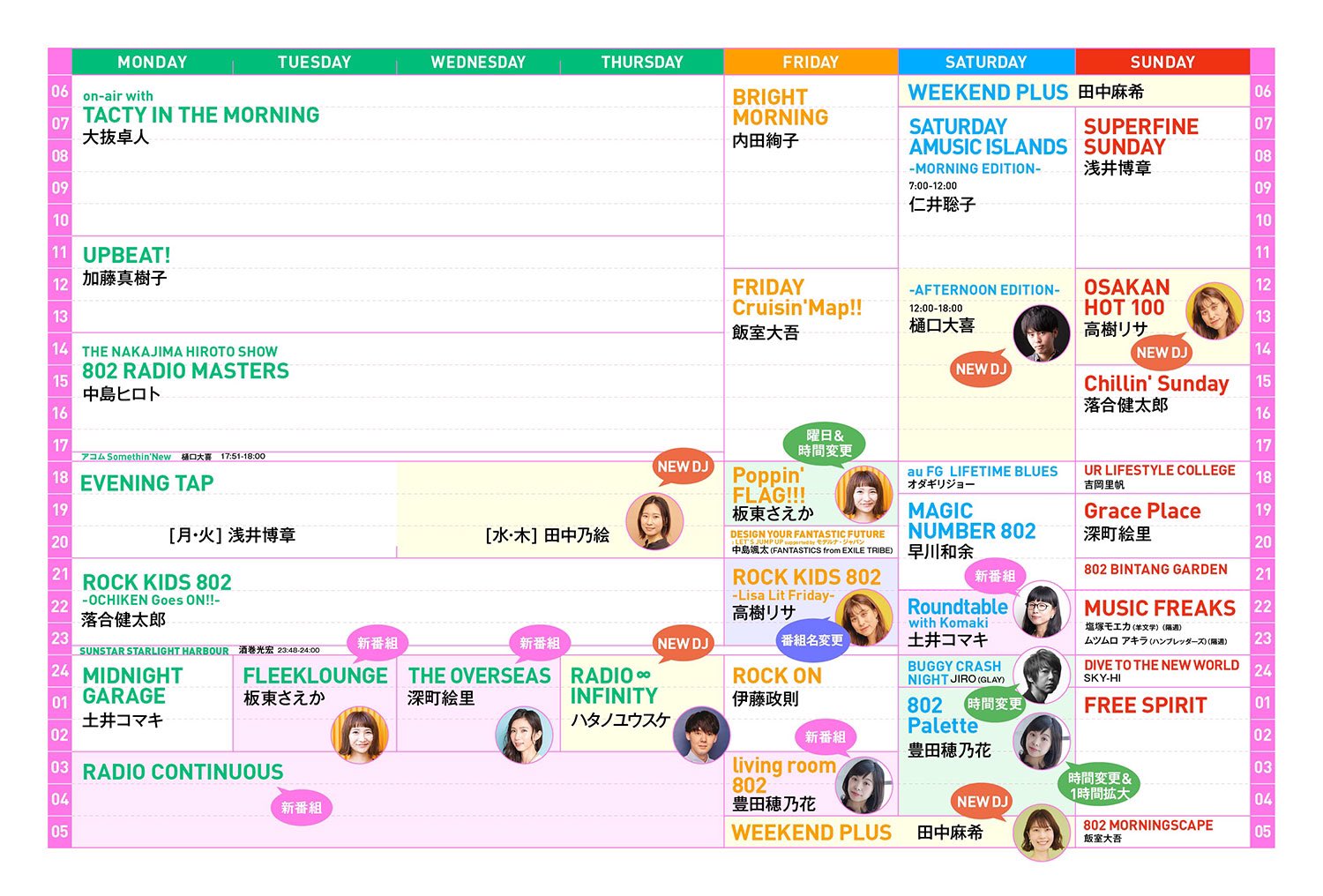 番組表とフライヤーができました！ | ラジオぽてと