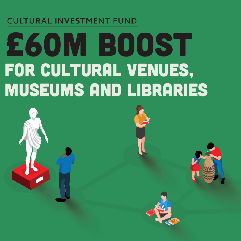 DCMS's tweet photo. The latest round of the Cultural Investment Fund is here!
Over 70 cultural organisations across England will share a ยฃ60m investment to improve access to arts and support local economic growth through culture