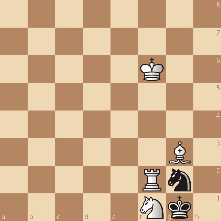 White to play and mate in 3 by Äkerblom. Only one moves does it... #chess #ChessableMasters #boardgames