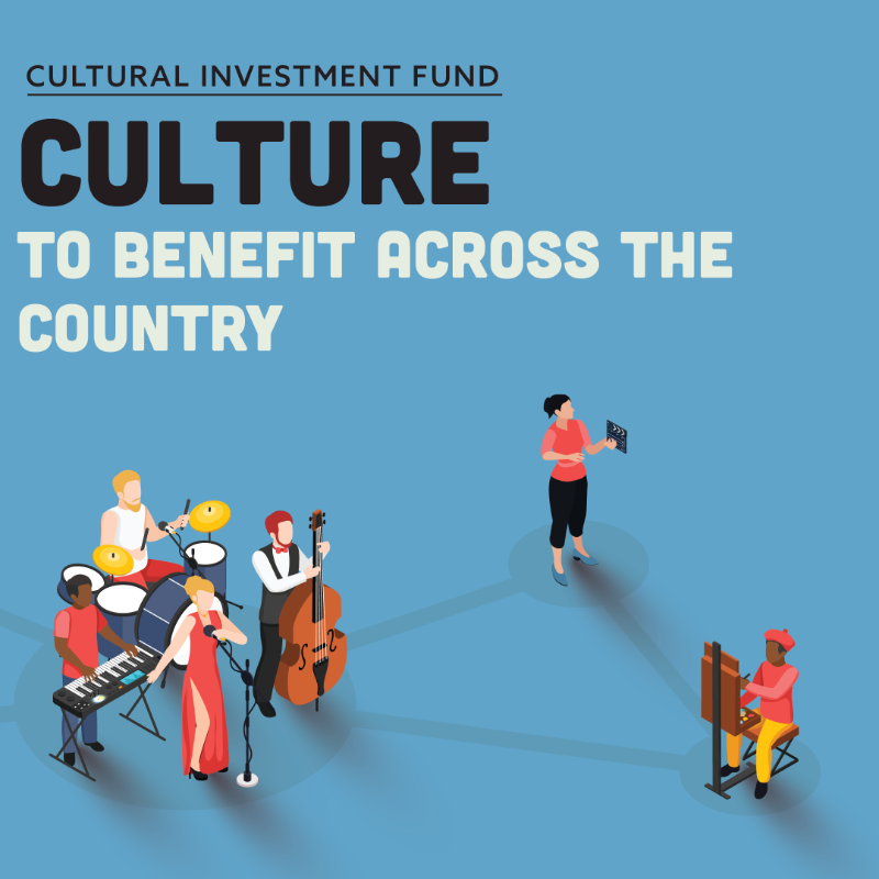 DCMS's tweet photo. The latest round of the Cultural Investment Fund is here!
Over 70 cultural organisations across England will share a ยฃ60m investment to improve access to arts and support local economic growth through culture