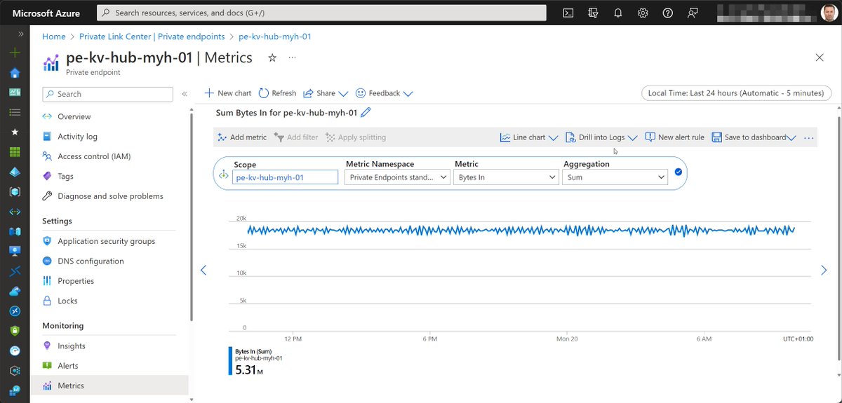 wmatthyssen's tweet photo. 🛠️ Troubleshoot Azure Private Endpoint and Private Link connectivity problems

🔗 https://t.co/UQY36oifVZ
🔗 https://t.co/hIZzuiVm1V

#Microsoft #Azure #AzureNetworking #AzurePrivateLink #AzOps #ITOps #Troubleshooting #CloudFamily https://t.co/VCVLHYCjzW