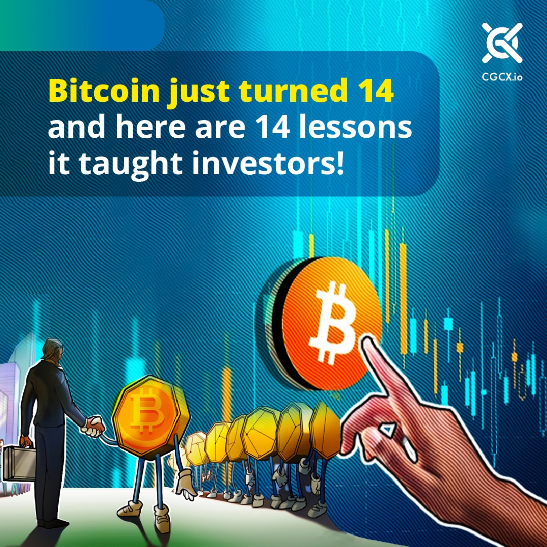 CGCX Official tweet media