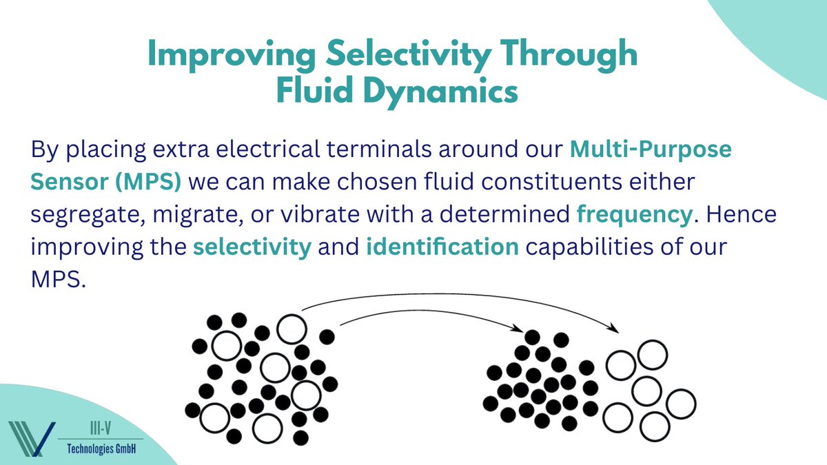 3_5_Tech's tweet photo. Improving Selectivity Through Fluid Dynamics
#biosensor #sensor #Multi_Purpose_Sensor #semiconductor #3_5_Tech #technology https://t.co/lZegd3EdI7