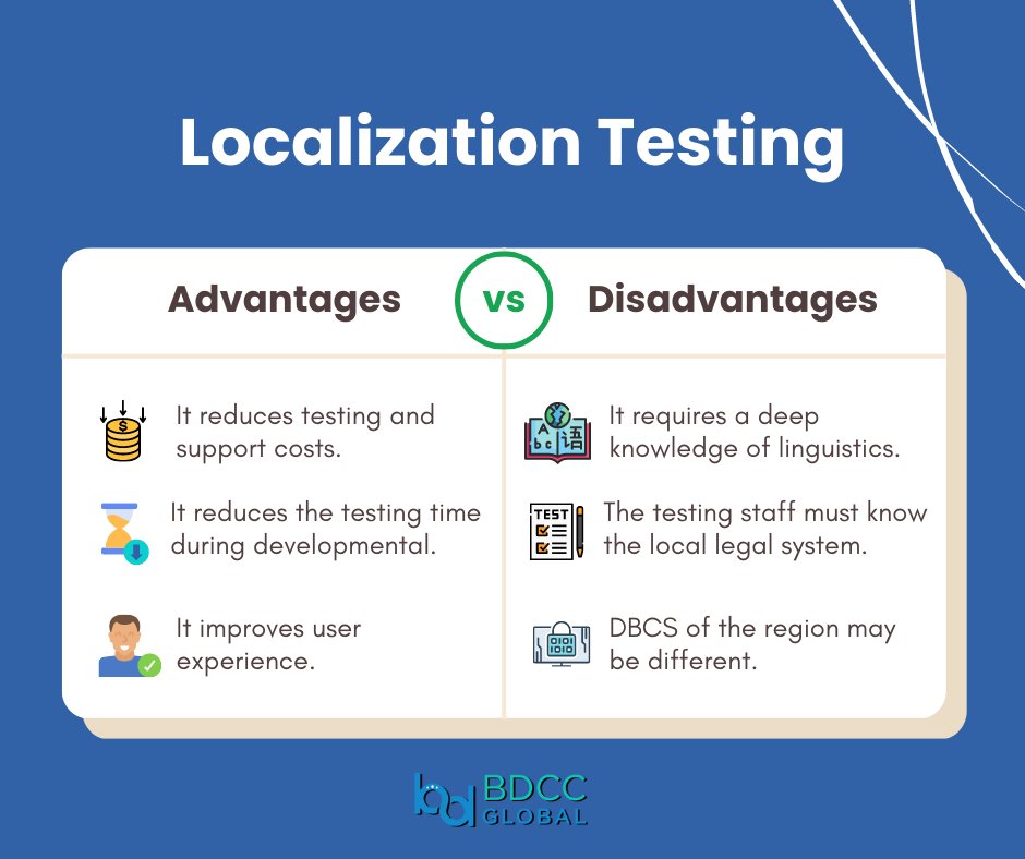 iamukeshb's tweet image. Localization testing services ensure that the software performs well in specific cultural. bdccglobal.com/top-terraform-…
#Localizationtesting #goals #demands #testing #practicaltesting #targetaudience #universalusability #testingteam #userexperience #bdccglobal