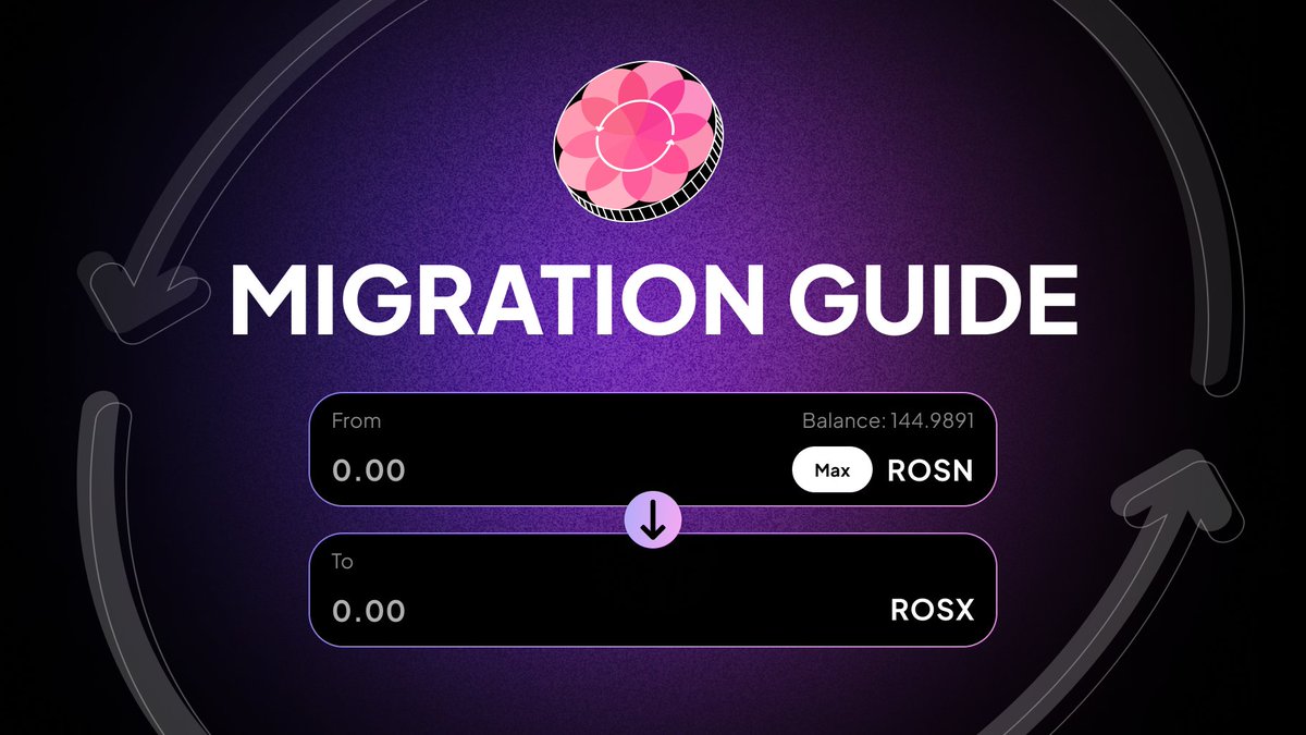 RoseonExchange's tweet photo. 🚨 $ROSX Migration Guide is Here🚨
🌟 Migration timeline
🌟 $ROSX tokenomics
🌟 Migration summary
🌟 Migration guideline
👉 Read More: https://t.co/6oSchukIOe https://t.co/zv1UiD0zuh