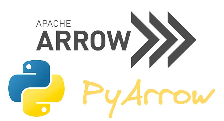 Apache Arrow dla Pythona - w postaci #PyArrow - to coś pomiędzy #Pandas a #Spark.

Warto poznać ogólne możliwości i cechy tej biblioteki, bo Pandas 2.0 ma z niej mocno korzystać levelup.gitconnected.com/deep-dive-into…