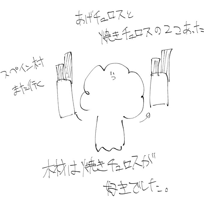 日記 