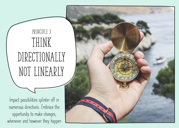 ImpactLILI's tweet photo. Today's trailer: Principle 3 "Think Directionally not Linearly" https://t.co/FdJnpdBEtk