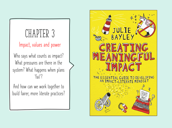 Today's trailer: Chapter 3 "Impact Values and Power"