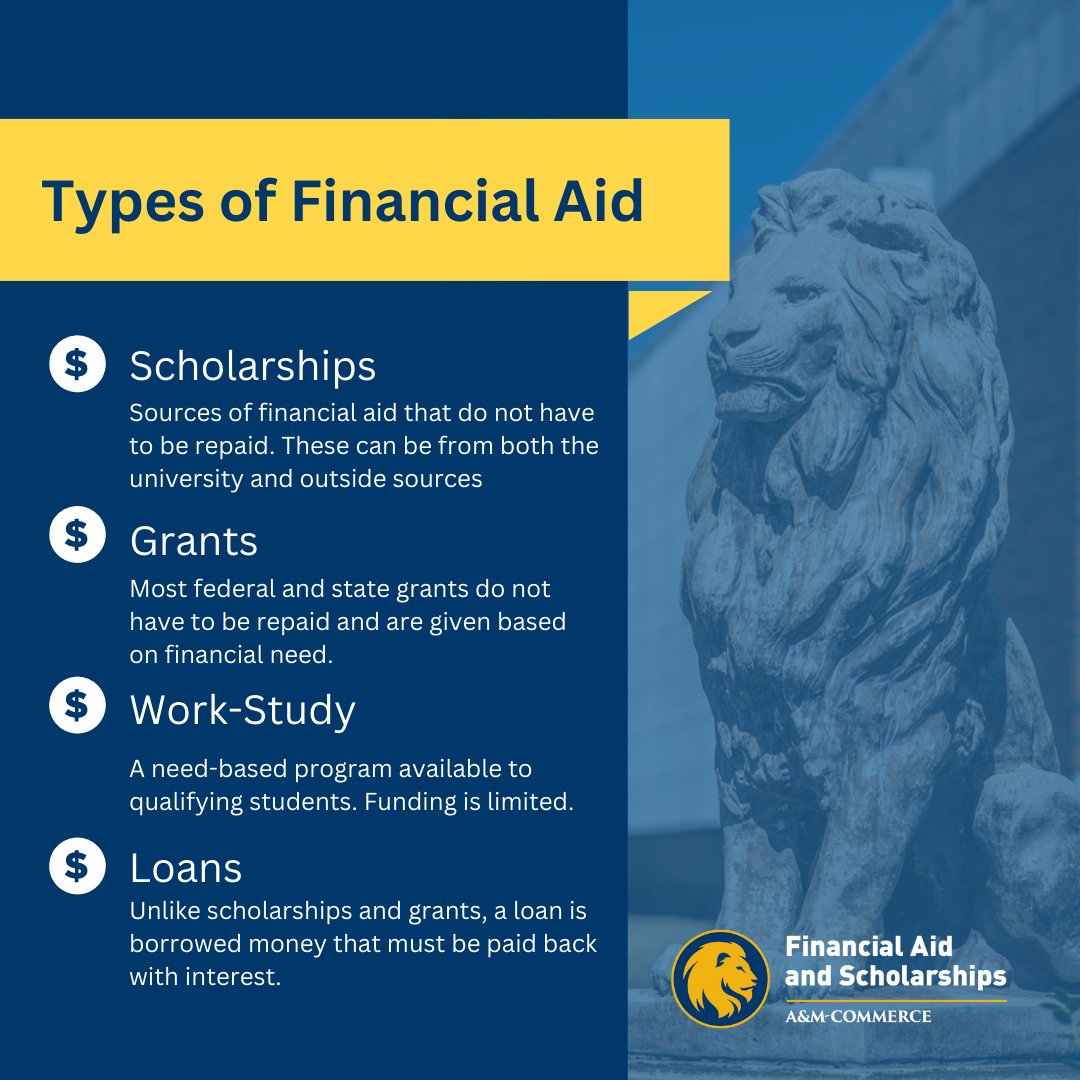 ETAMU Office of Financial Aid & Scholarships tweet media