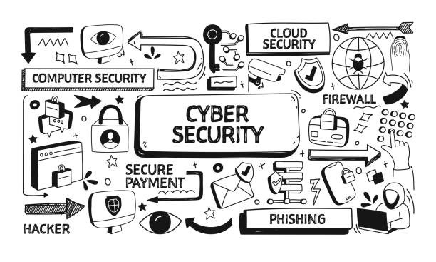 IanHabs's tweet photo. Pleasure's mine @CloudBusiness9 
✔️Thanks for sharing this valuable thought piece focussing on protecting our Ss
to stimulate conversation at our 
✔️Digital Safeguarding &amp; Implications for Devices Roundtable @Bett_show 
#developingdigital with #PedTech and #personalisingLearning https://t.co/y2Z759Ik2u