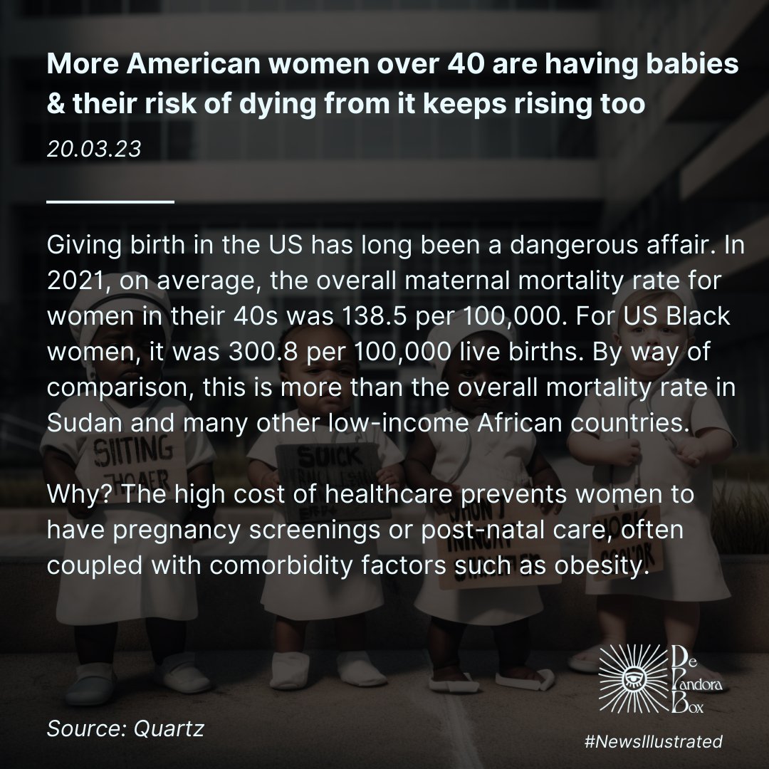 More American women over 40 are having babies &amp; their risk of dying from it keeps rising too
qz.com/more-american-…