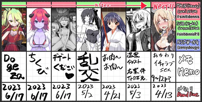 #Skeb 依頼更新
頑張ります 