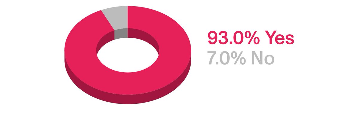 . (@jasongrantux) on Twitter photo 