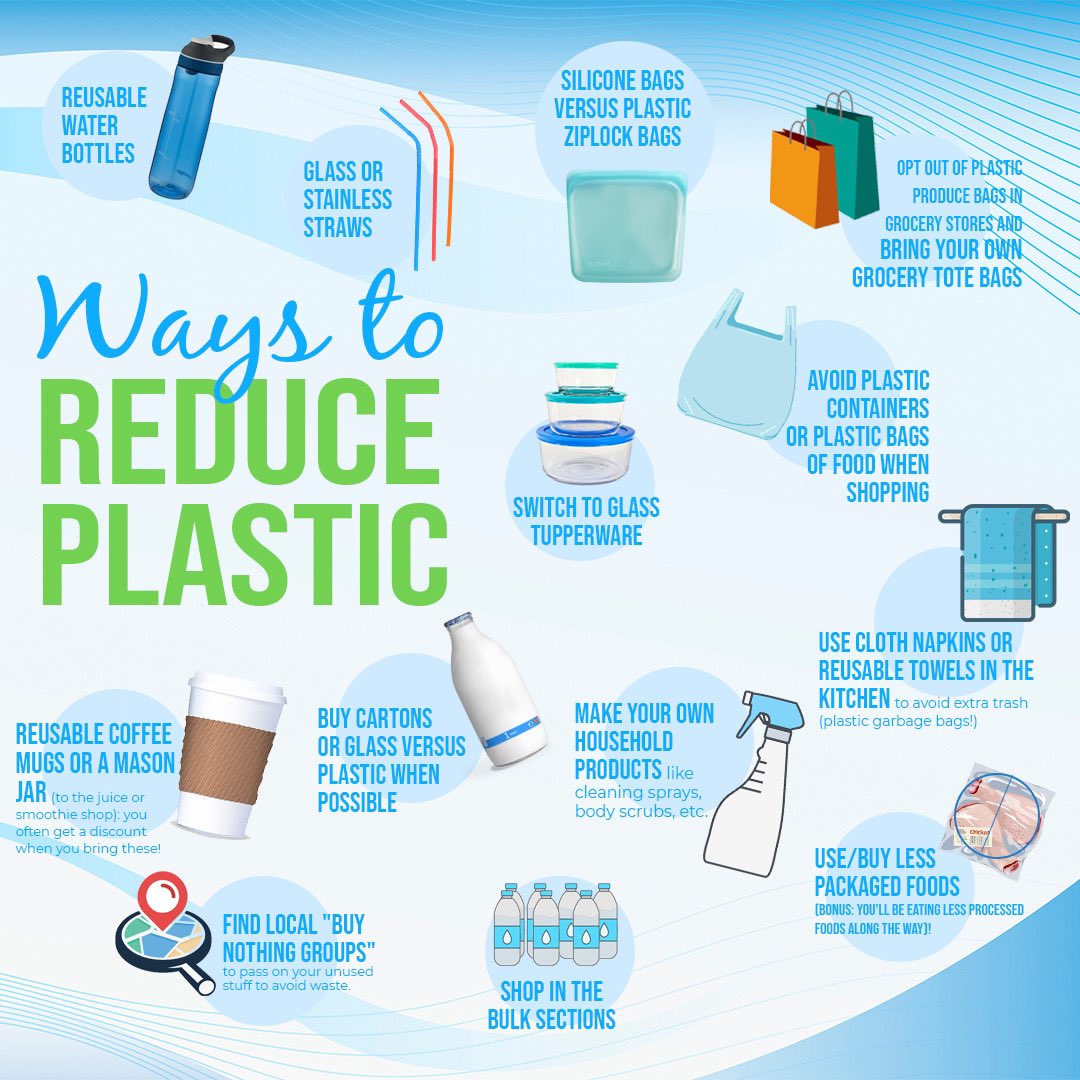 plasticollector's tweet photo. It is time to leave the old methods behind!

Unlearn to with plastic and learn to live without them. 🌍

#followformore #unlearnandrelearn #plastic #plasticfree #sustainability #sustainableliving #sustainablefashion #consciousness #consciousliving #artist #art #artwork https://t.co/9tQI1KnFJd