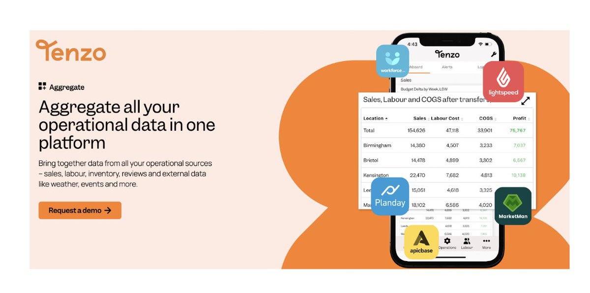 By allowing Tenzo to aggregate all that data, you can save countless hours as well as a lot of confusion and get the right information to the right person in real-time.
