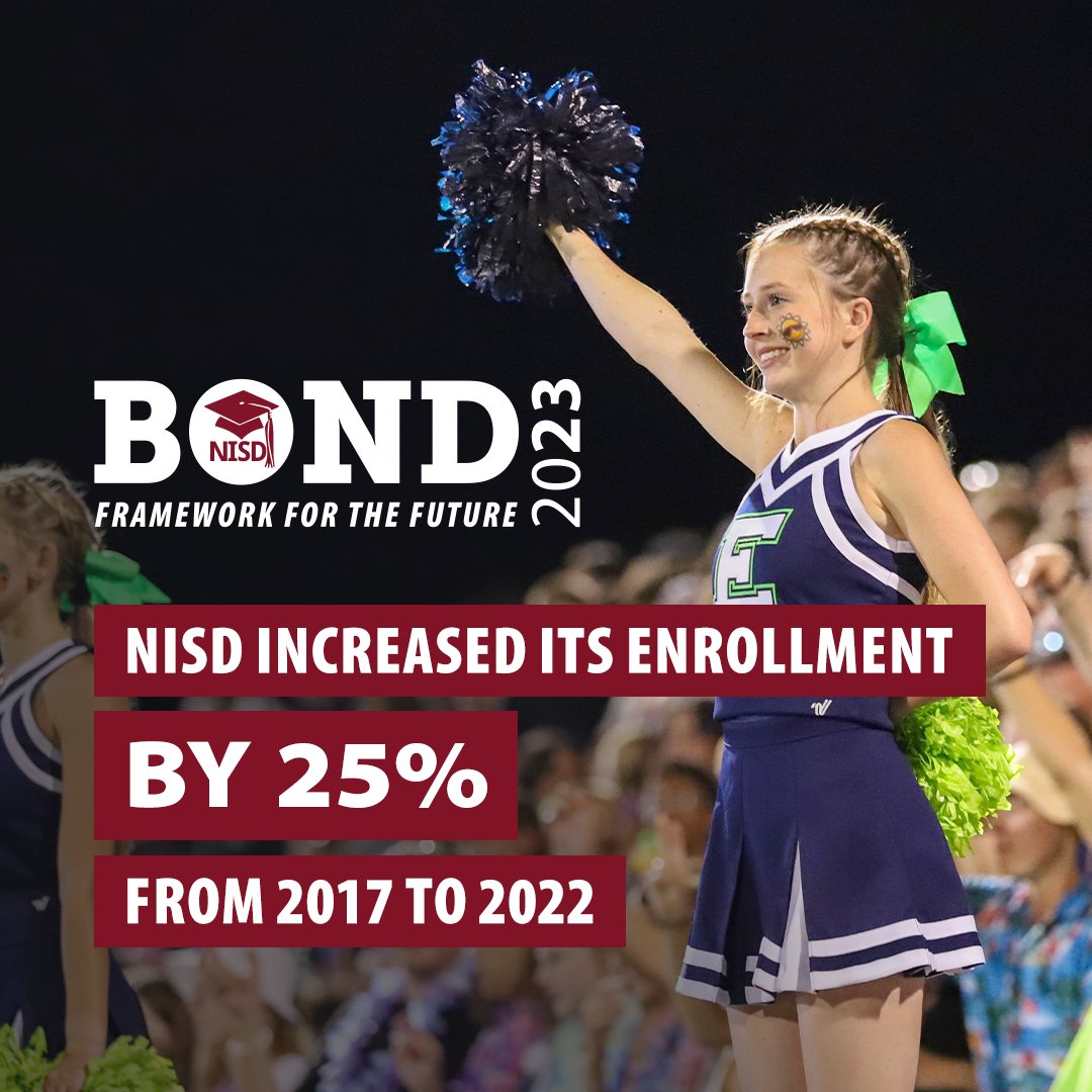 Northwest ISD on Twitter "Did you know NISD increased its enrollment
