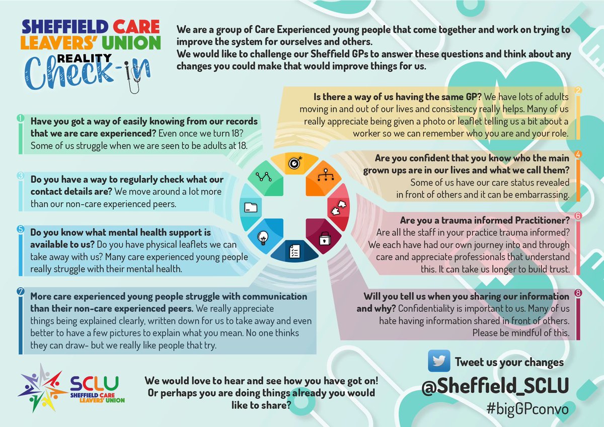 Speaking at #CEConference let’s have a #bigGPConvo tell us your best practice ideas and let’s get talking!!! ❤️‍🩹🔥💫☄️