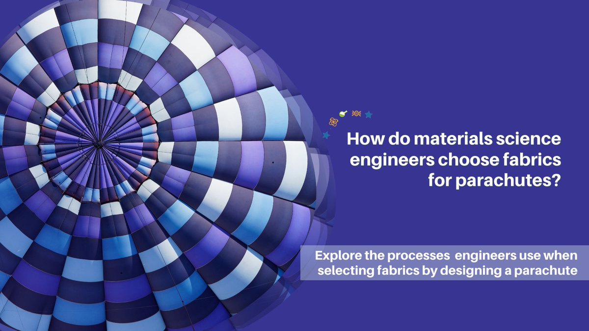 Science in School on Twitter "Have you ever wondered how the fabric