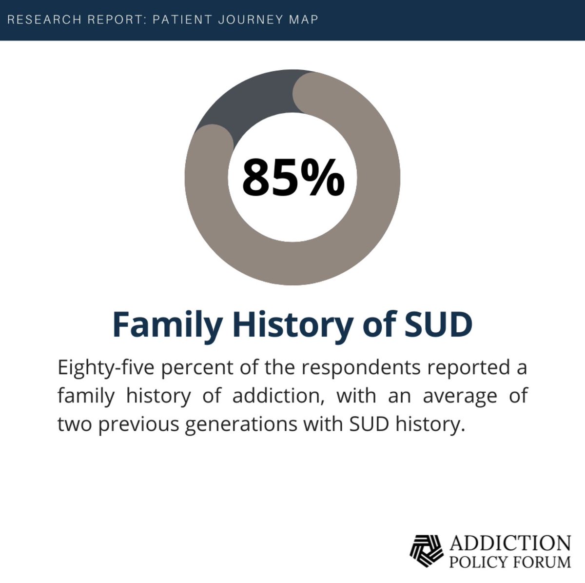 OpiAID wants to help our neighbors break the cycle and achieve freedom.