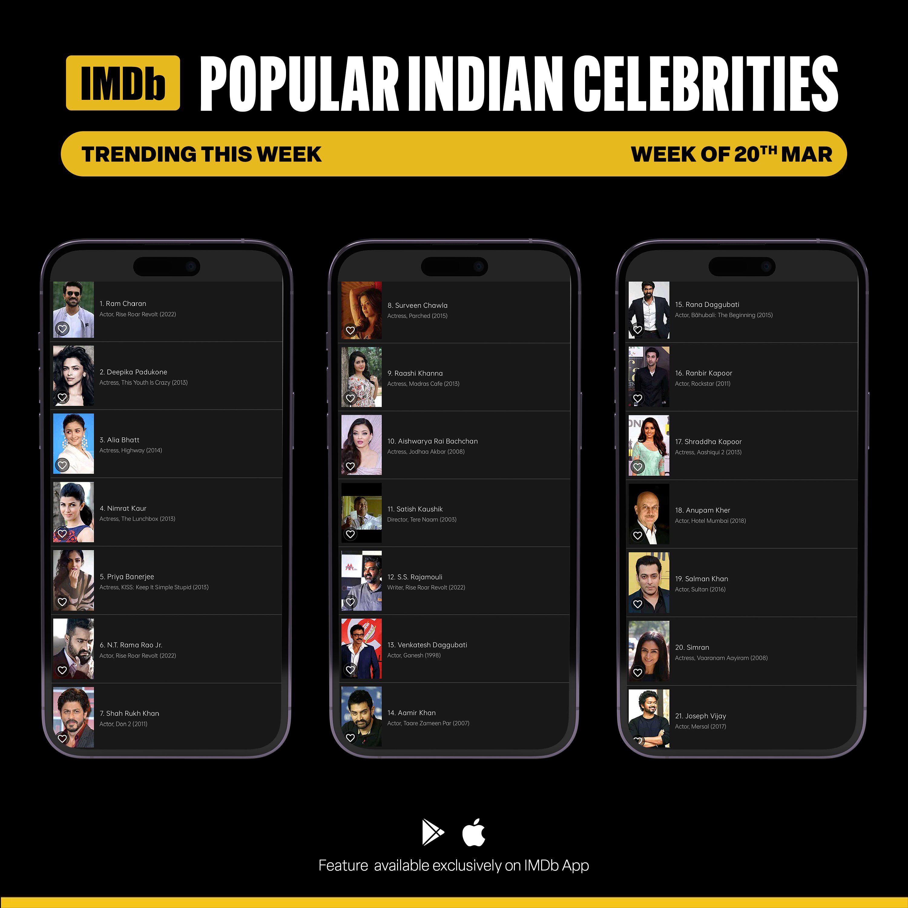 Preference Kilde Formode IMDb India (@IMDb_in) / Twitter