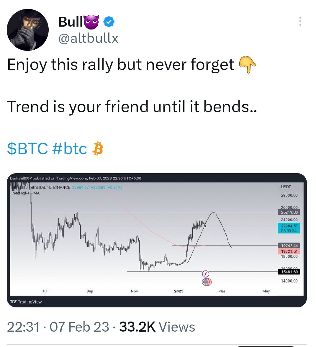 Bull 👑 tweet media