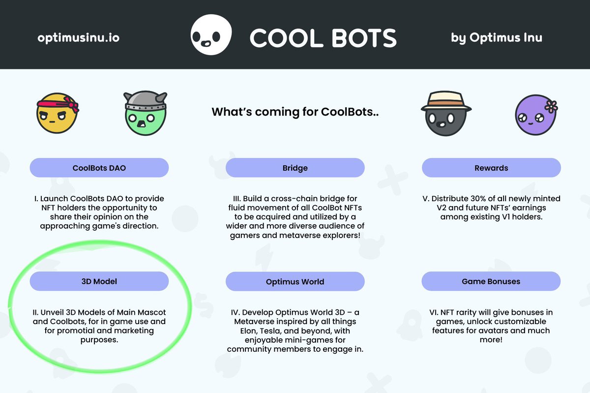 fahad__yd's tweet photo. @ChinaPumpWXC Don't miss out on #OptimusInu and #CoolBots. #CoolBots floor is rising, get in before the games start to drop! With the unveiling of the rigged 3d model of #OptimusInu around the corner, now is the time to start or grow your collection of CoolBots #NFTs!
https://t.co/UzEQ3T0Zs8… https://t.co/uDMEBtpQ4s