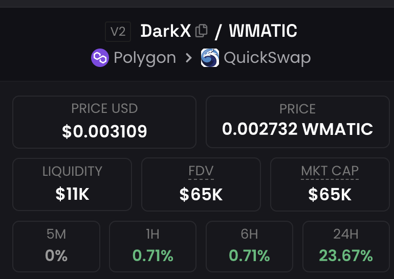 Next stop 1 cent!

#Crypto #Bullish #Polygon #x1000gem