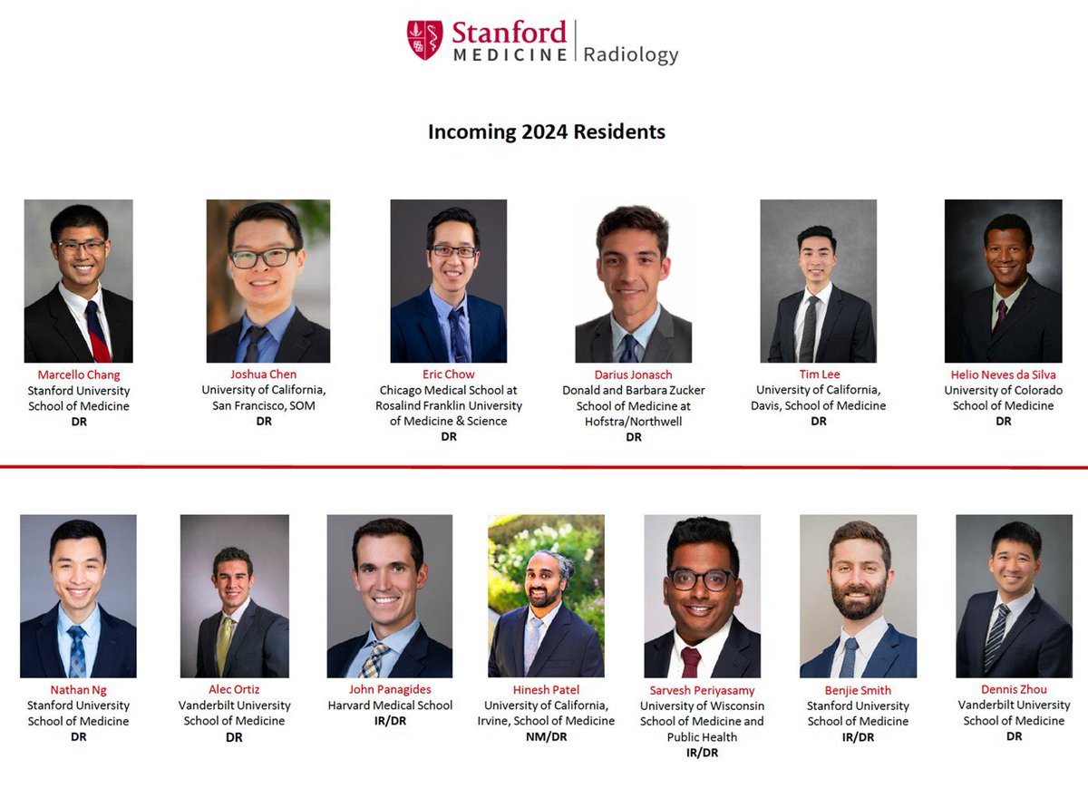 Coming out of exile to announce our incoming class of 2024!!! An outstanding group, can't wait to start working with you all. -Payam