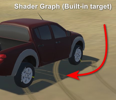 Vehicle Physics on Twitter: