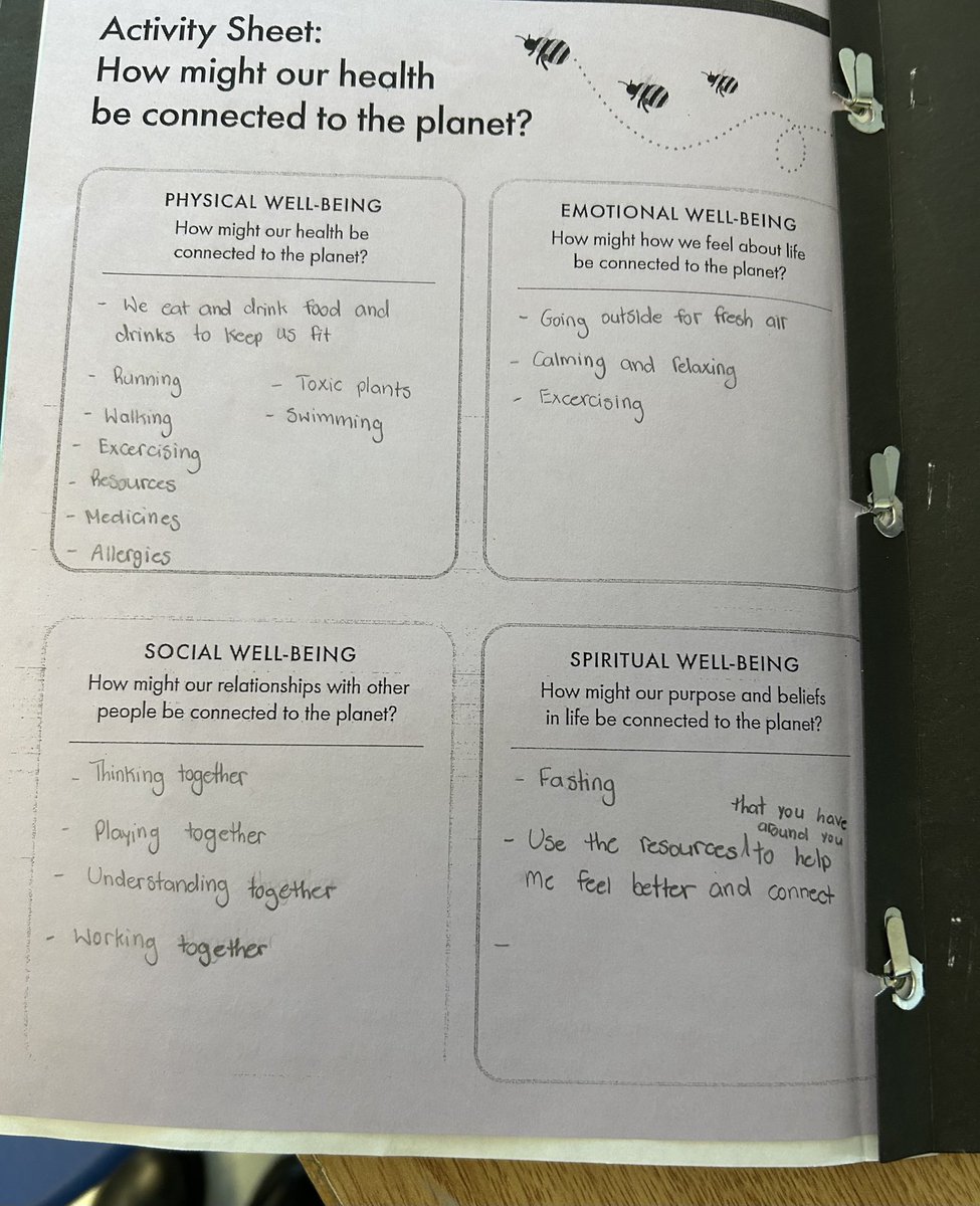 “How strong is the connection between our well-being and the planet?” Gr. 6s reflect in their Thoughtbook. #ReadfForThePlanet #WorldWaterDay #EarthHour @TC2thinks @indigoLOR @YRDSB @YRDSBCECEast @YRDSBEcoSchools @YRDSBinclusion @MH_YRDSB