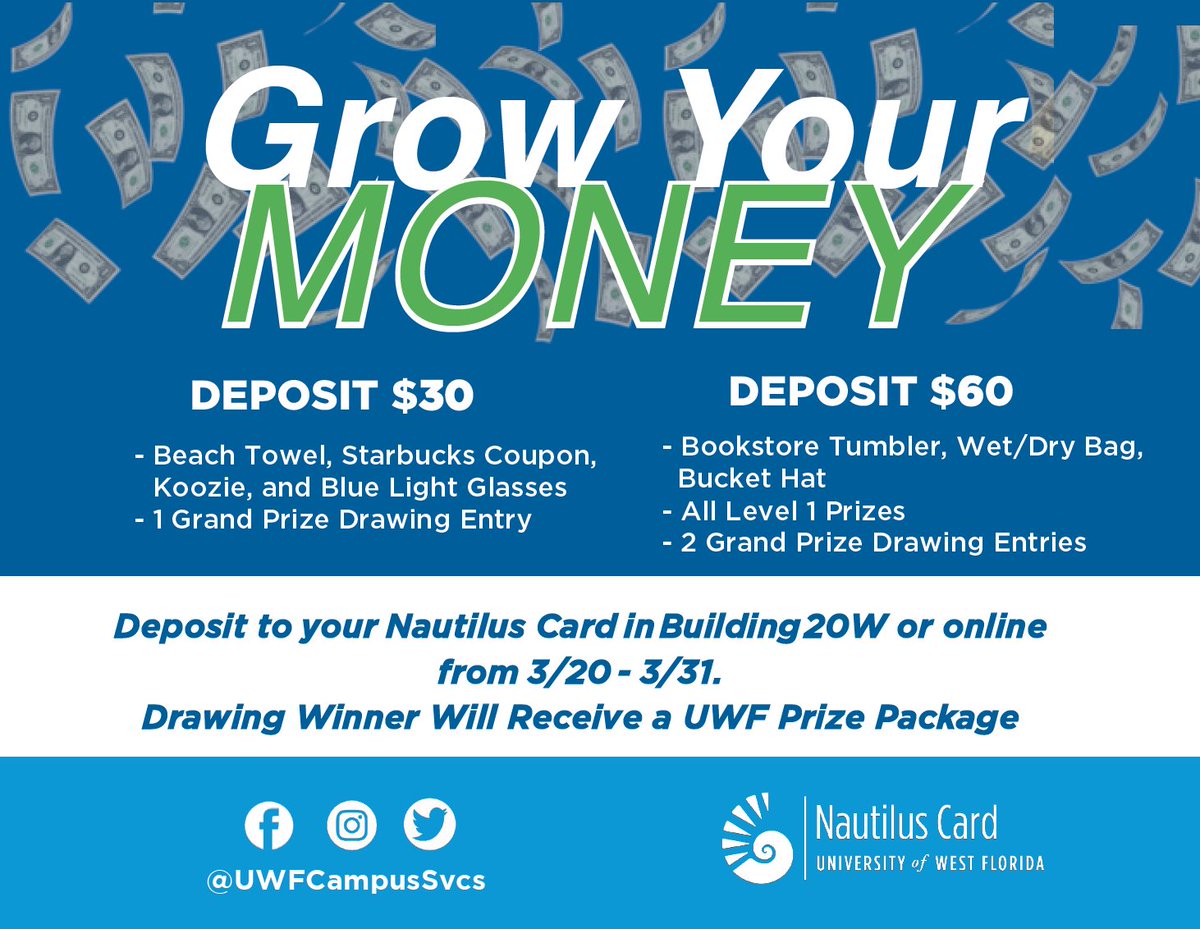 Grow Your Money is Back!! In addition to the great prizes you receive at each level when you deposit $30 or $60 ARGObucks to your card in our Nautilus Card Office starting 3/20, each one gives you entries into our drawing. The two drawing winners will receive UWF Prize Packages!!