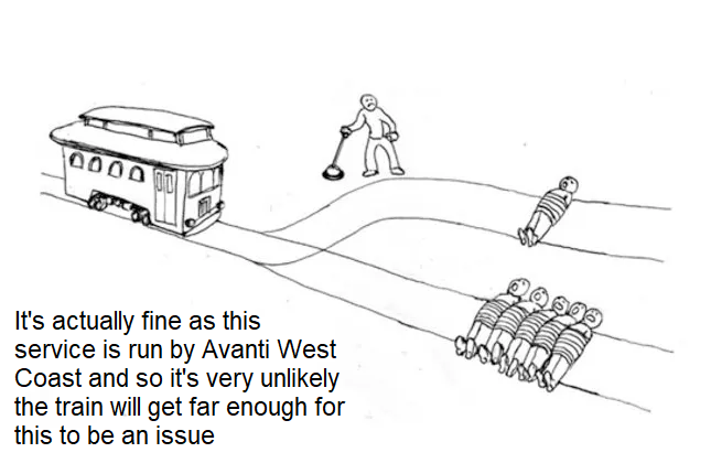 Alex__Collinson's tweet image. the trolley problem 2023