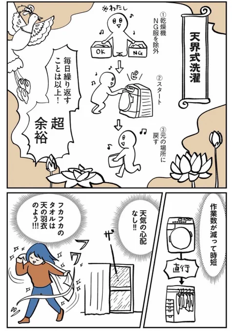ドラム式洗濯乾燥機最高マンガ(2/2)

うちの如来様、お布施は1回のみで8年目です 