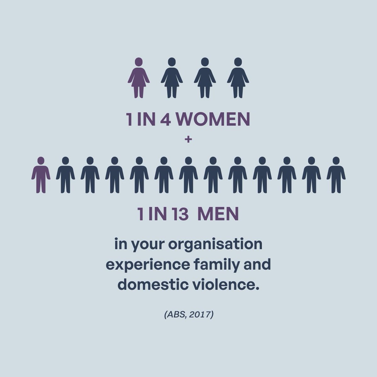 CEOs for Gender Equity tweet media