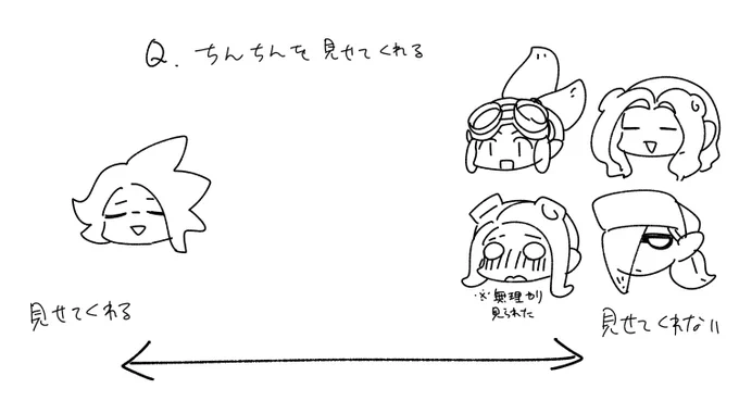 あたりまえ体操 