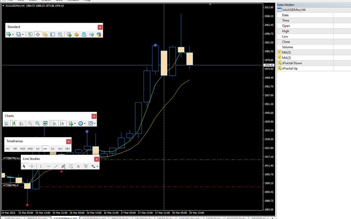 Fantastic move on Gold! How about Silver? Which one will go higher?