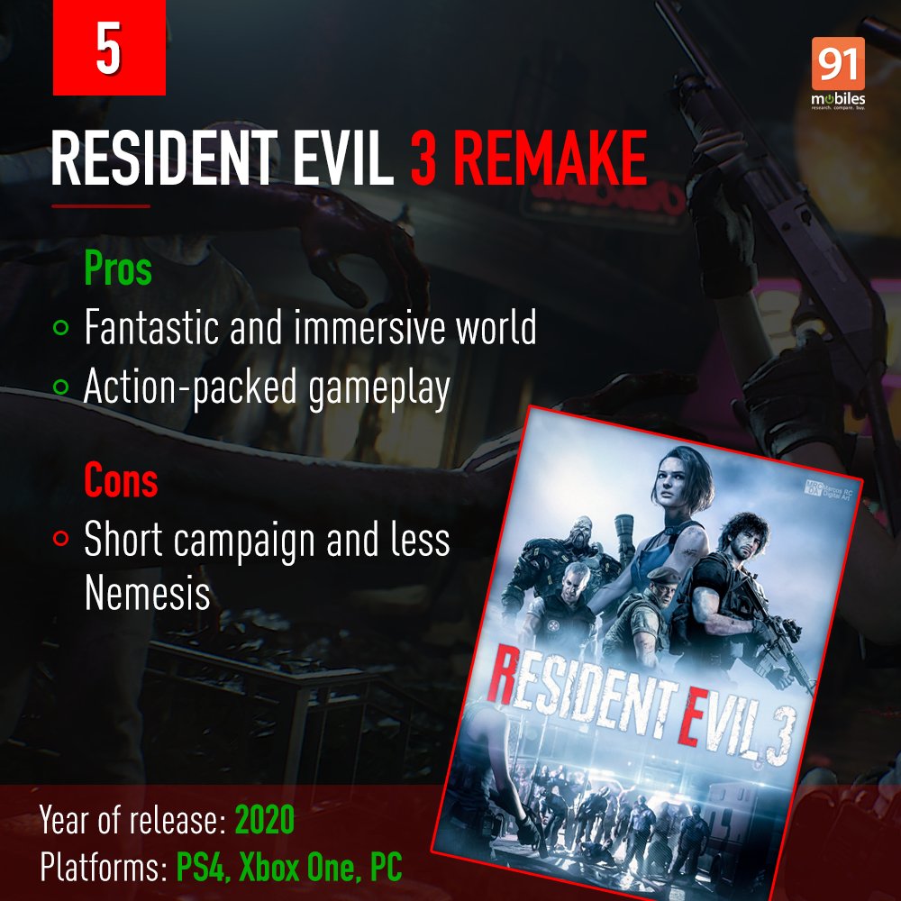 Resident Evil 3 Remake PS4