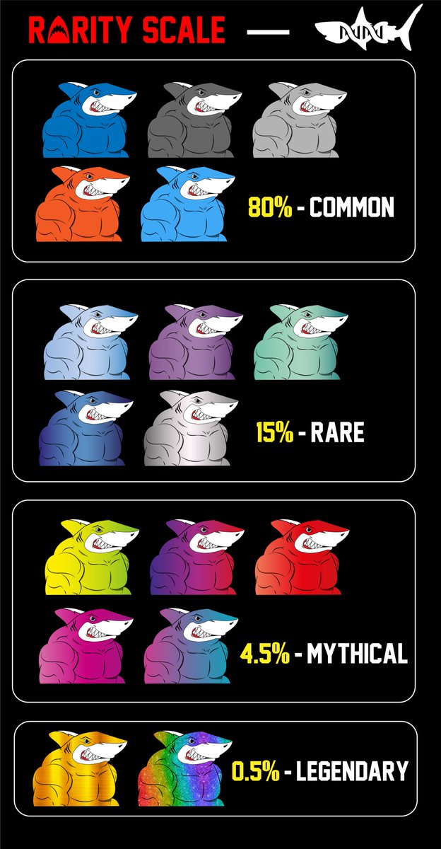 🦈 Elrond Shark-X🦈 | #TogetherForVictor tweet media