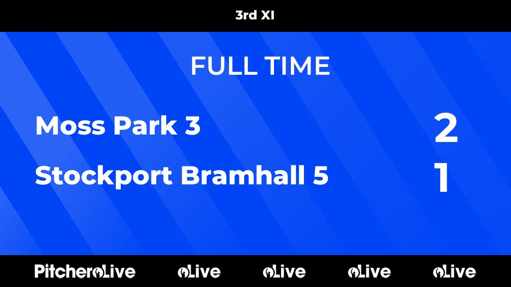 FULL TIME: Moss Park 3 2 - 1 Stockport Bramhall 5
#MOSSTO #Pitchero
mossparkhockeyclub.co.uk/teams/136876/m…