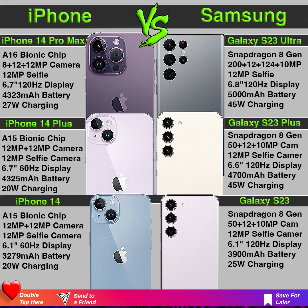 indiatechadvice's tweet photo. iPhone vs Samsung what’s ur take
.
❤️Like the post
👥Tag a friend and share
.
.
.
#iphone14promax #applemusic #iphone14pro #iphone14plus #samsung #samsungs23ultra #samsungs23series #TechWorldIndia
#indiatechadvice #galaxys23series #mobilephotography #tech #technology #technews https://t.co/4juxjkdjH8