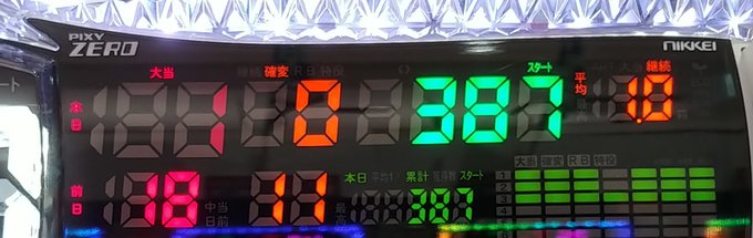 前日私が408G嵌めてやめた続きからなので408+387で795G嵌まりですねビビオペ　甘デジ好き🤗 