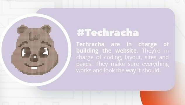 [#SSP_Announcement]

STAYs~ You wanna come in?

We're opening applications for our website team, Techracha! Please read and understand the content below first if you're interested in joining our family 🖥️🫶

Application form: forms.gle/f9rTcXPUc6eWof…