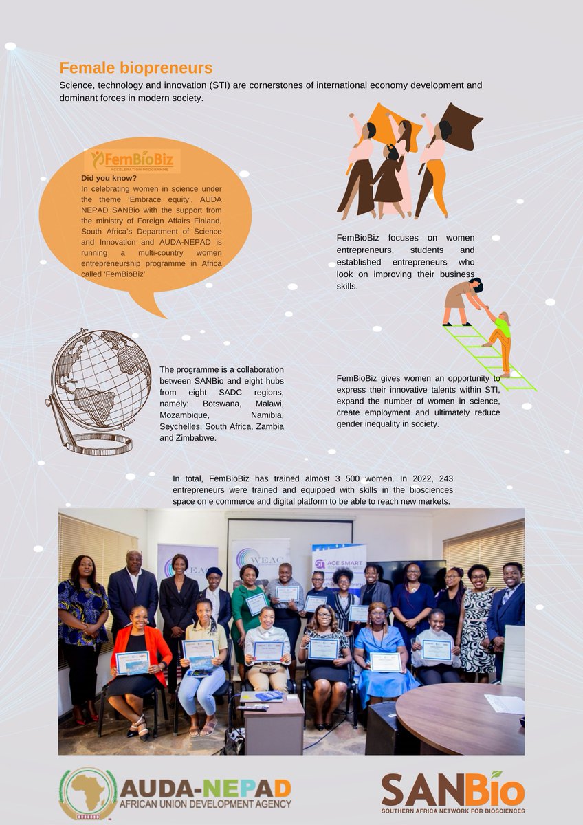 NEPADSANBio tweet media