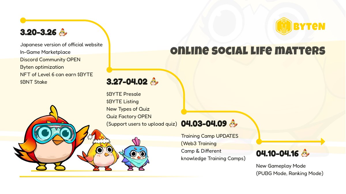 Byten | Aptos tweet media