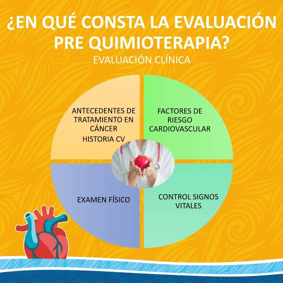 CONAREC_ORG's tweet photo. Continuando el ciclo de flashcards de Cardiooncología, te contamos en qué consta la evaluación pre-quimioterapia
#cardioonco #cardiooncologia #CONAREC #flashcards #oncologia https://t.co/osjLw4HQUL