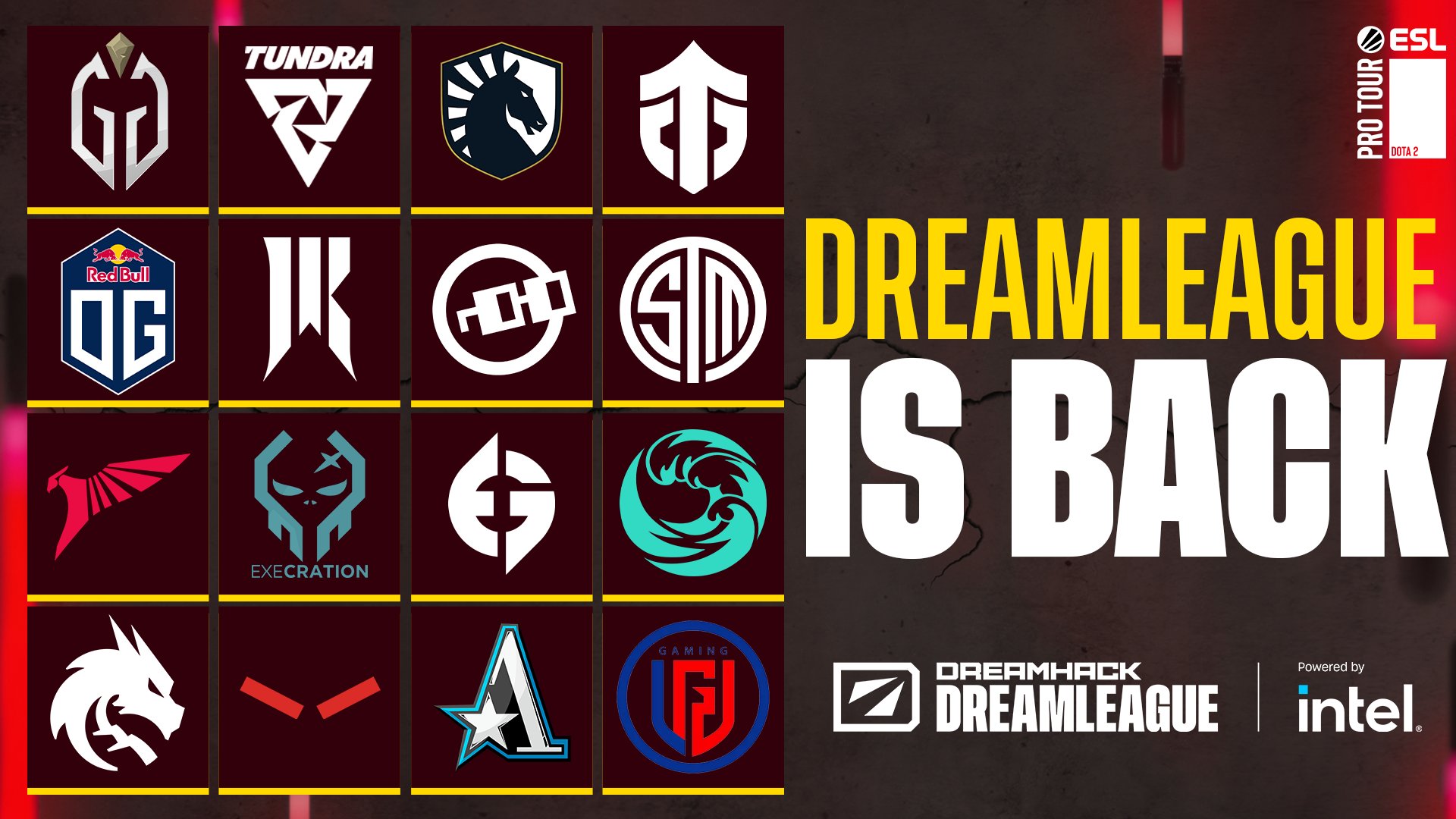 DreamLeague: Eliminations and Upcoming Tie-breakers