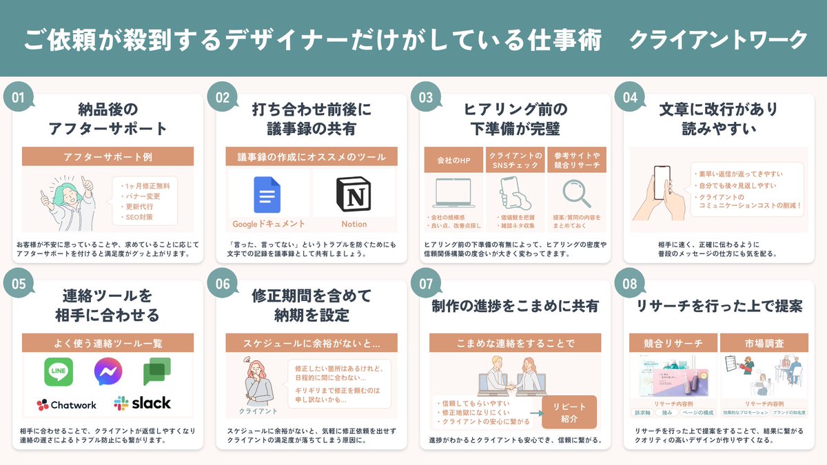 coco_design022's tweet photo. 【完全版】上位10%しか知らない
ご依頼が殺到するデザイナーだけが
実践している仕事術 32選🕊 https://t.co/m6nJhYndkS